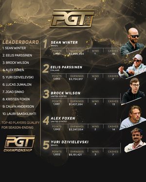 Image post by @pokergonews on Instagram