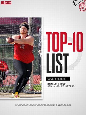 Image post by @isuredbirdtfxc on Instagram