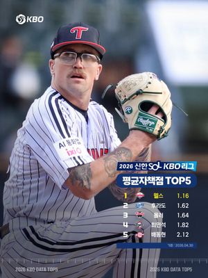 Image post by @kbo.official on Instagram