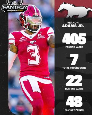 Image post by @CFL on Facebook