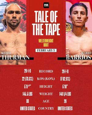 Image post by @pbconfox on Instagram