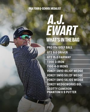 Image post by @titleist on Instagram
