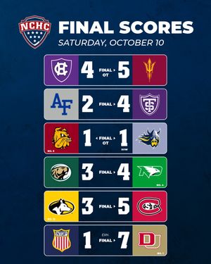 Image post by @thenchc on Instagram
