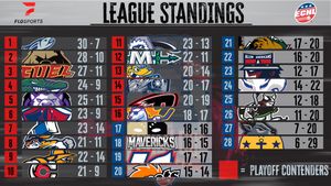 Image post by @RSFGFX on Twitter