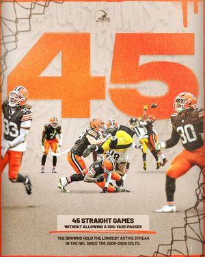 Image post by @clevelandbrowns on Instagram