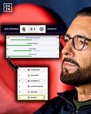 Image post by @dazn_futbol on Instagram