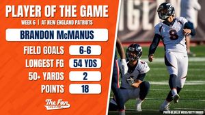 Image post by @denversports1043 on Instagram
