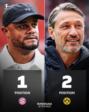 Image post by @bundesliga on Instagram