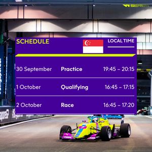Image post by @wseriesracing on Instagram