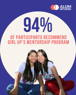 Image post by @girlup on Instagram