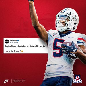 Image post by @arizonafootball on Instagram