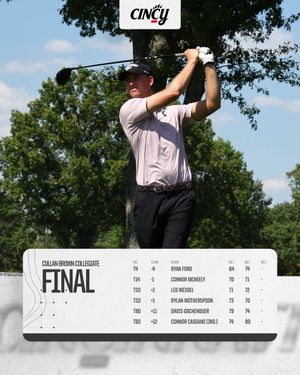 Image post by @GoBearcatsMGOLF on Twitter