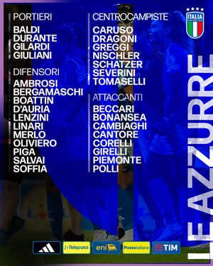 Image post by @azzurrefigc on Instagram