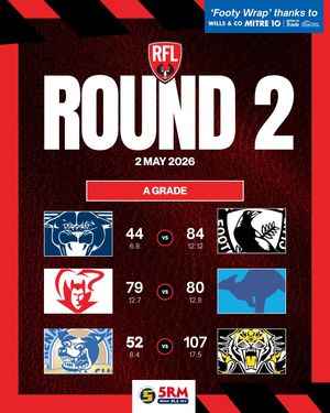 Image post by @riverlandfootballleague on Instagram