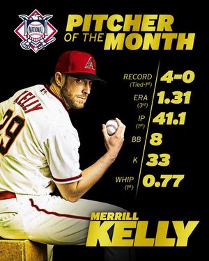 Image post by @dbacks on Instagram