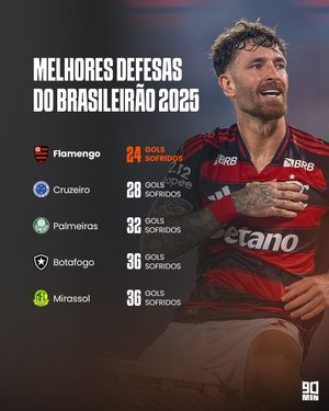 Image post by @90minbrasil on Instagram