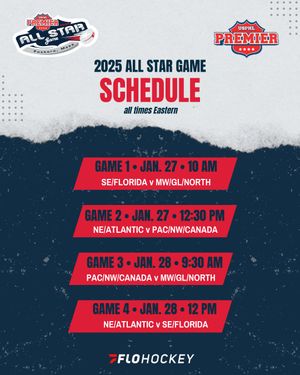 Image post by @usphlhockey on Instagram