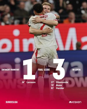 Image post by @rbleipzig on Instagram