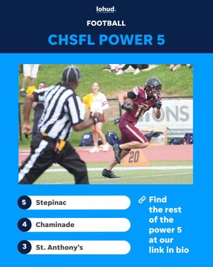 Image post by @lohudsports on Instagram