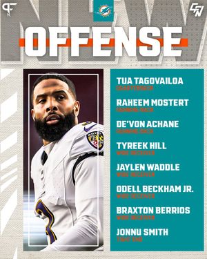 Image post by @PFSN365 on Twitter