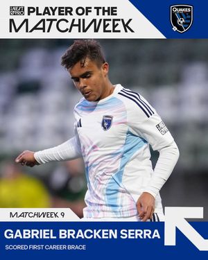 Image post by @mlsnextpro on Instagram
