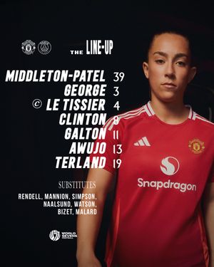 Image post by @manutdwomen on Instagram