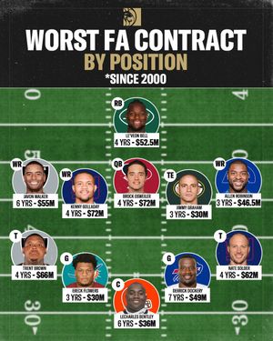 Image post by @BetMGM on Twitter