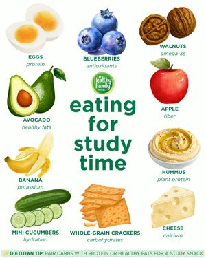 Image post by @healthy.family.project on Instagram