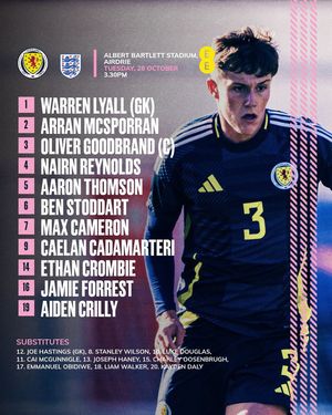 Image post by @scotlandnationalteam on Instagram