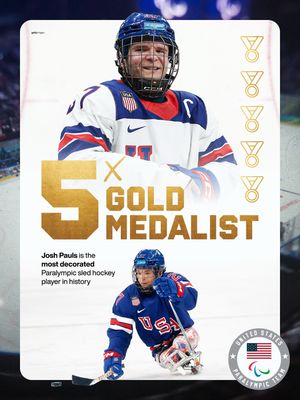 Image post by @teamusa on Instagram