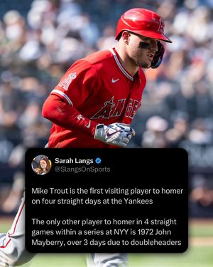 Image post by @mlb on Instagram