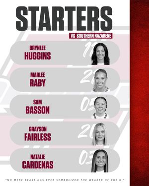 Image post by @ReddiesWBB on Twitter