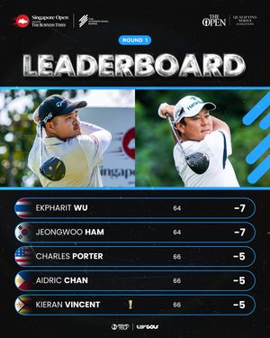 Image post by @intseriesgolf on Instagram