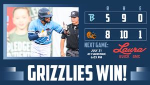 Image post by @gatewaygrizzlies on Instagram