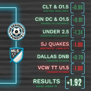 Image post by @bobvsoccer on Instagram