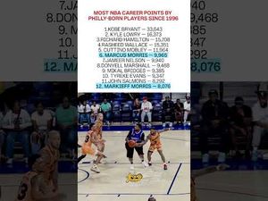Video post by @Foul Up Three on YouTube