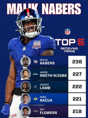 Image post by @nflonthedaily_ on Instagram