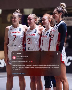 Image post by @canadabasketball on Instagram