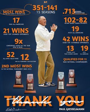 Image post by @midland_sports on Instagram