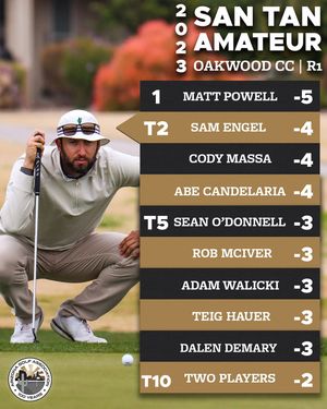 Image post by @azgolfassociation on Instagram