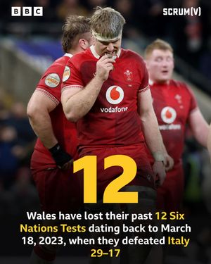 Image post by @bbcsportwales on Instagram