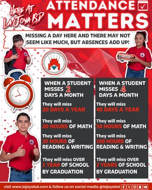 Image post by @lajoyaisd on Instagram