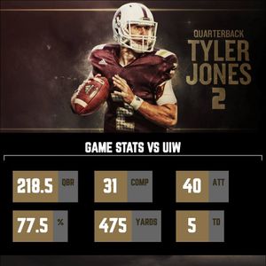 Image post by @txstatebobcats on Instagram