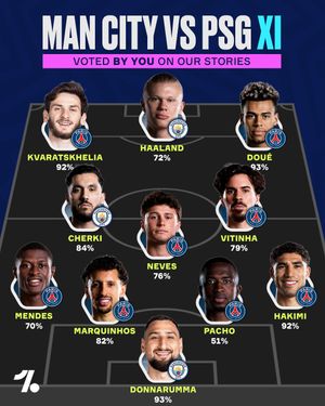 Image post by @onefootball on Instagram