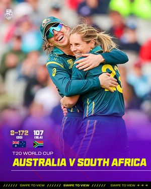 Image post by @wbbl on Instagram