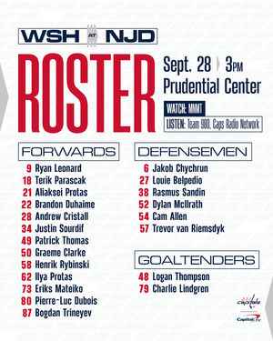 Image post by @Capitals on Twitter