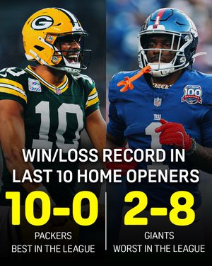 Video post by @nflondazn on TikTok