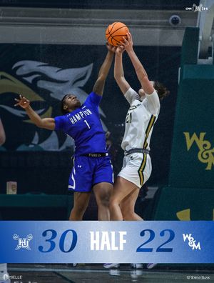 Image post by @hupirates_wbb on Instagram