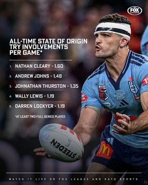 Image post by @foxleague on Instagram