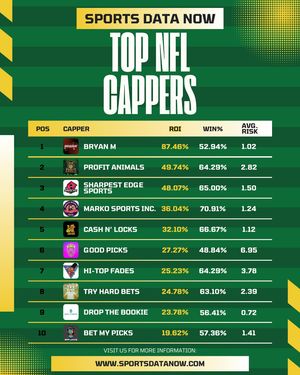 Image post by @sportsdatanow on Instagram